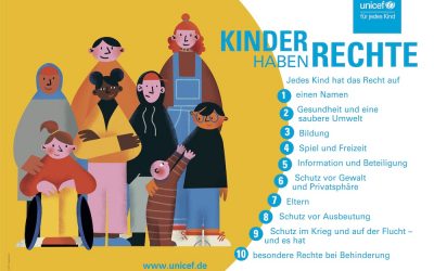 Tag der Kinderrechte 2025